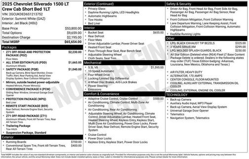 2025 Chevrolet Silverado 1500 LT