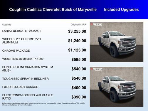 2018 Ford F-250 Lariat