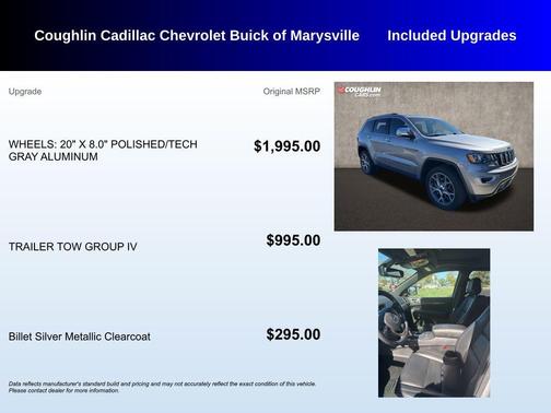 2021 Jeep Grand Cherokee Limited