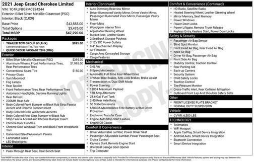 2021 Jeep Grand Cherokee Limited