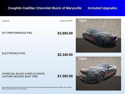 2012 Ford Shelby GT500 Base