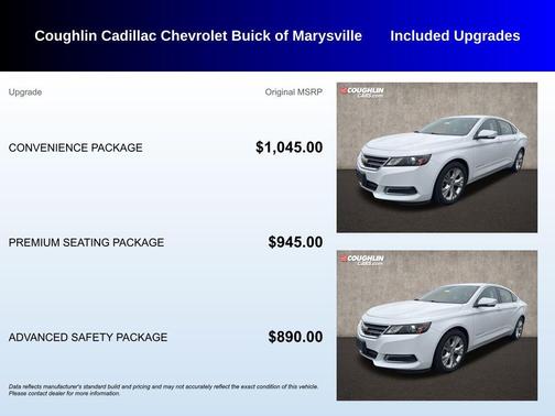 2015 Chevrolet Impala 2LT