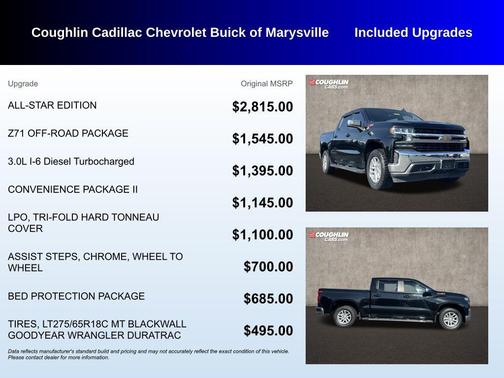 Black 2020 Chevrolet Silverado 1500 LT