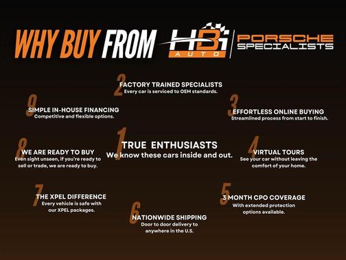 2006 Porsche 911 Carrera S