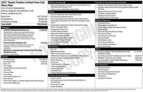 2021 Toyota Tundra Limited