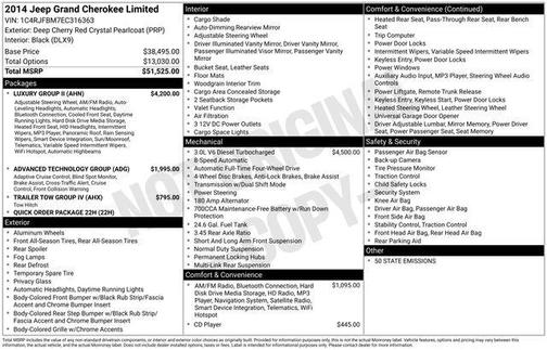 2014 Jeep Grand Cherokee Limited