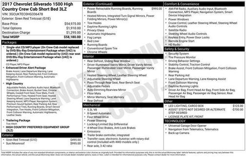 2017 Chevrolet Silverado 1500 High Country