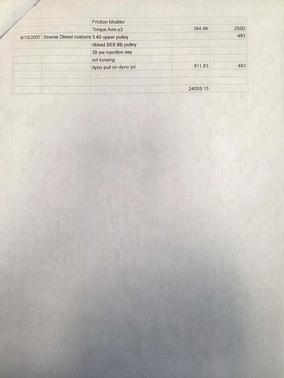 2006 Ford Mustang GT