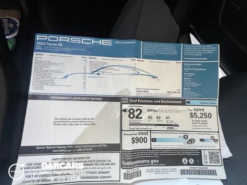 2024 Porsche Taycan 4S