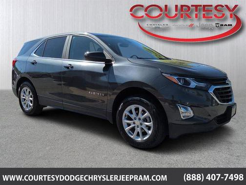 Nightfall Gray Metallic 2021 Chevrolet Equinox 1LT