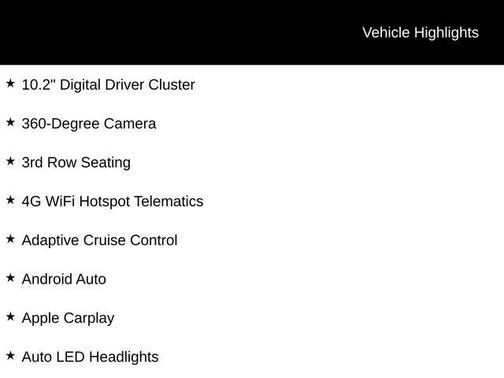 Silver Zynith 2022 Jeep Wagoneer Series III 4x4