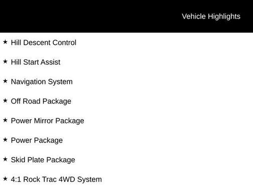 Bright White Clearcoat 2015 Jeep Wrangler Unlimited Rubicon