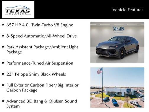 2024 Lamborghini Urus Performante