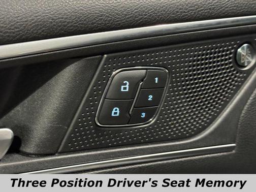 2022 Ford Edge ST