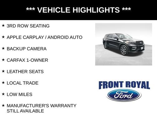 2022 Ford Explorer ST
