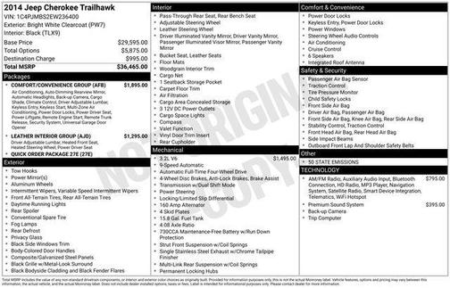 2014 Jeep Cherokee Trailhawk