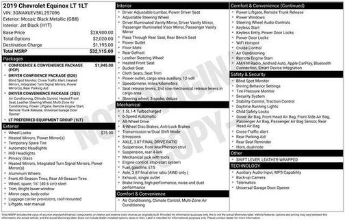 2019 Chevrolet Equinox 1LT