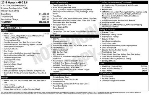 2019 Genesis G80 3.8