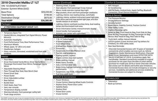 2018 Chevrolet Malibu LT