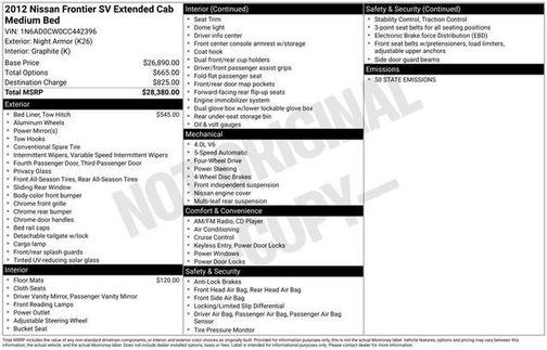 2012 Nissan Frontier SV