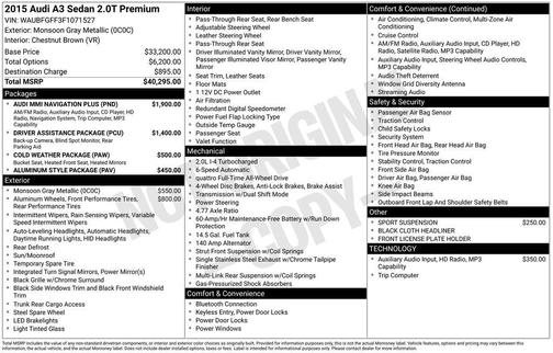 Monsoon Gray Metallic 2015 Audi A3 2.0T Premium