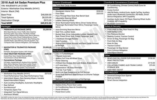 Gray Metallic 2018 Audi A4 2.0T Premium Plus