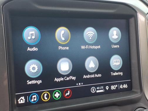 2022 Chevrolet Silverado 1500 Limited LTZ