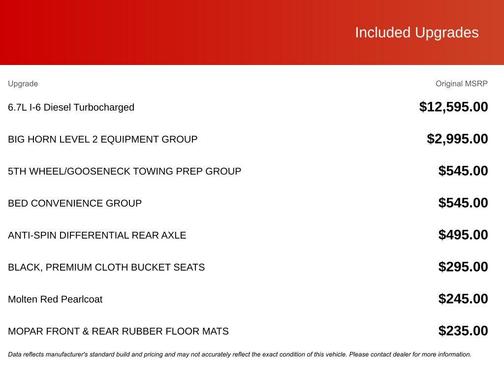2025 RAM 2500 Big Horn