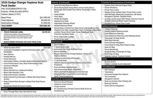 2026 Dodge Charger Daytona Scat Pack