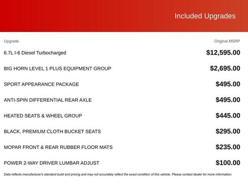 2025 RAM 2500 Big Horn