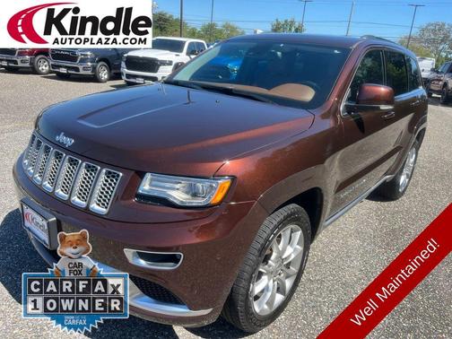 2015 Jeep Grand Cherokee Summit