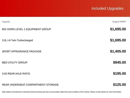 2026 RAM 1500 Big Horn/Lone Star