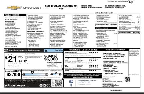 2024 Chevrolet Silverado 1500 ZR2