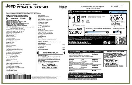 2015 Jeep Wrangler Sport