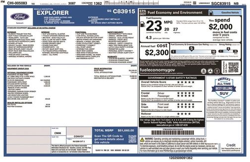 2025 Ford Explorer Active