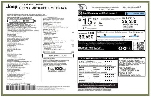 True Blue Pearlcoat 2013 Jeep Grand Cherokee Limited