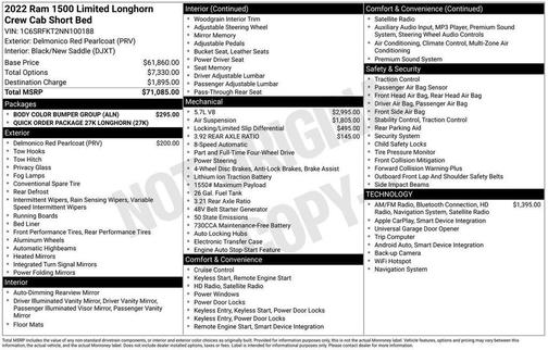2022 RAM 1500 Longhorn