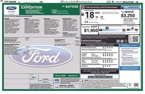 Red Metallic 2022 Ford Expedition Limited