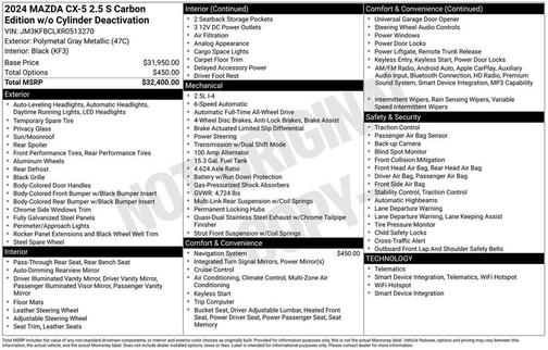 2024 Mazda CX-5 2.5 S Carbon Edition