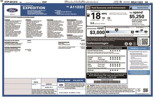 2024 Ford Expedition Limited