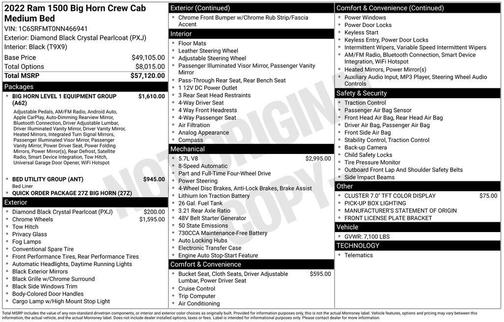 2022 RAM 1500 Big Horn