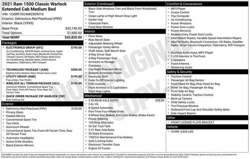 2021 RAM 1500 Classic SLT