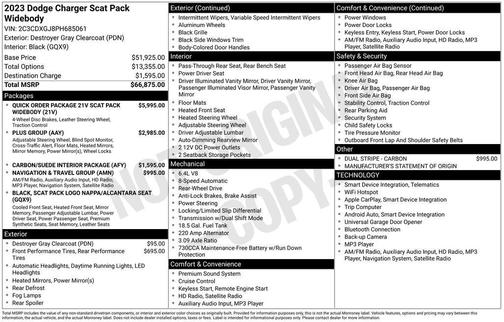 2023 Dodge Charger Scat Pack