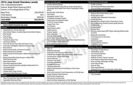 2016 Jeep Grand Cherokee Laredo