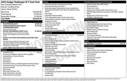 2022 Dodge Challenger R/T Scat Pack