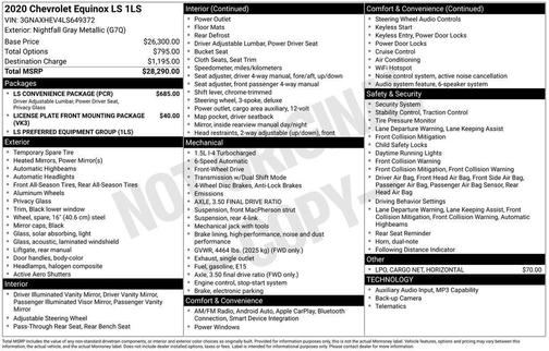 Nightfall Gray Metallic 2020 Chevrolet Equinox LS