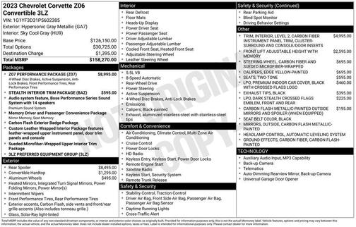 2023 Chevrolet Corvette Z06