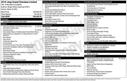 2018 Jeep Grand Cherokee Limited