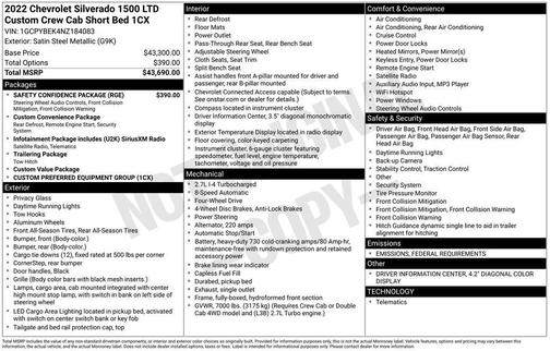 2022 Chevrolet Silverado 1500 Limited Custom