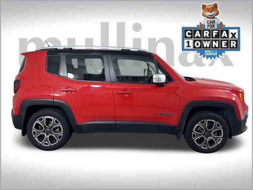 2015 Jeep Renegade Limited